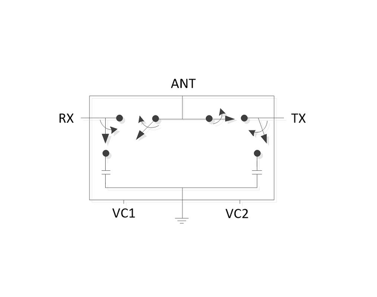 0.1-6.0GHz low insertion loss SPDT RF Switch